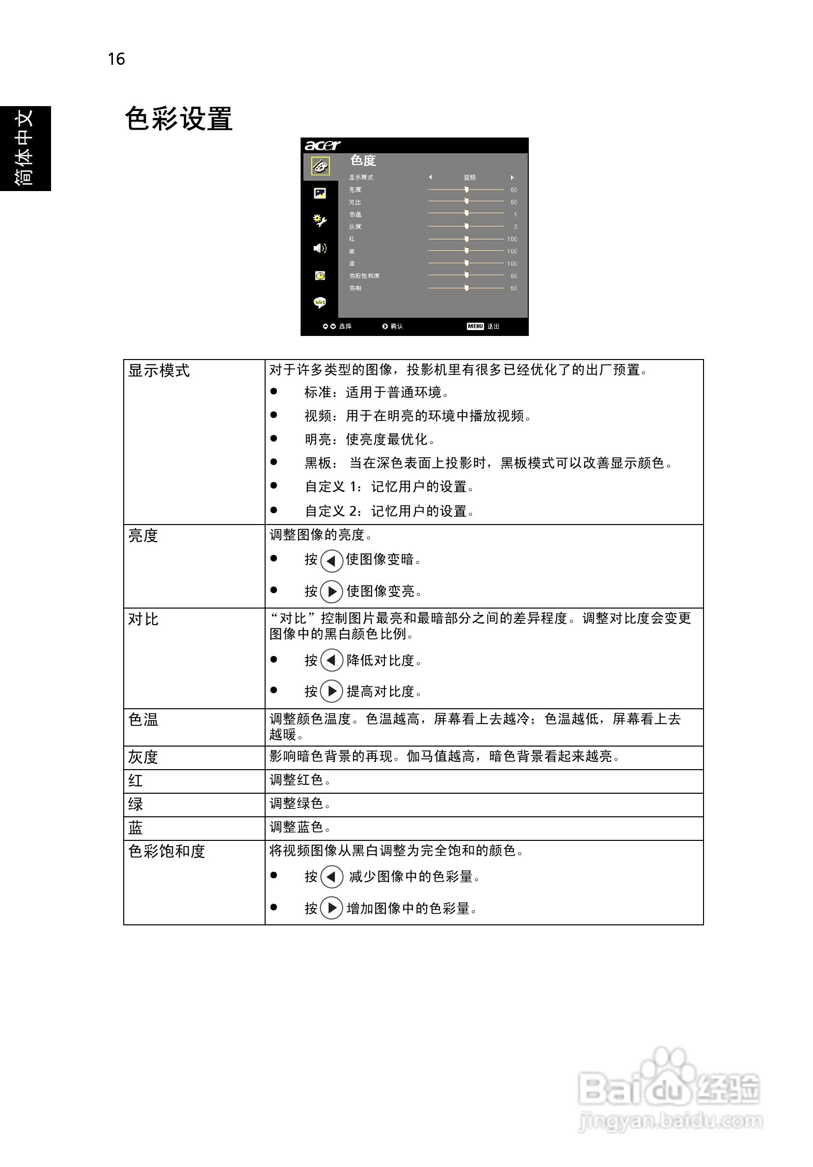 Acer投影机X1160 X1160P说明书:[3]