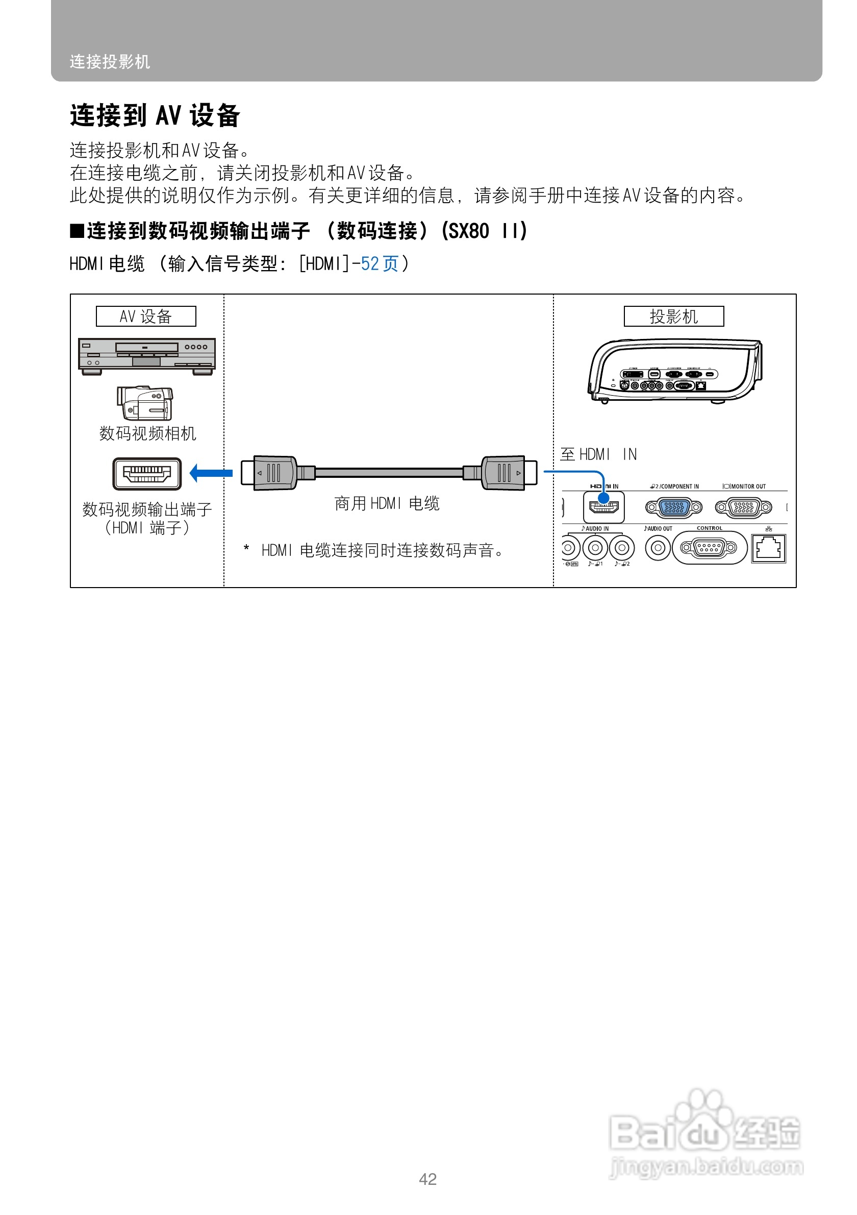 佳能SX800投影机使用说明书:[5]