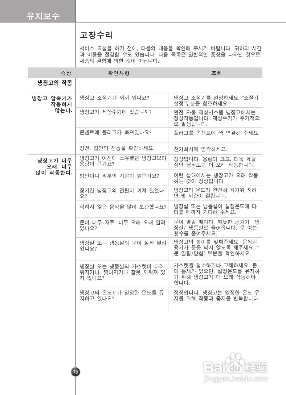 LG GR-P2273CVH电冰箱使用说明书:[8]