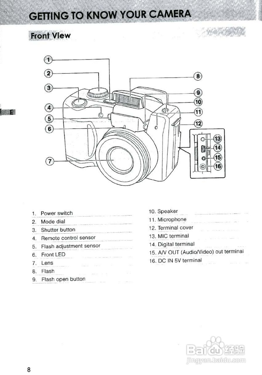 JENOPTIK JD 3.3 z10数码相机说明书:[1]