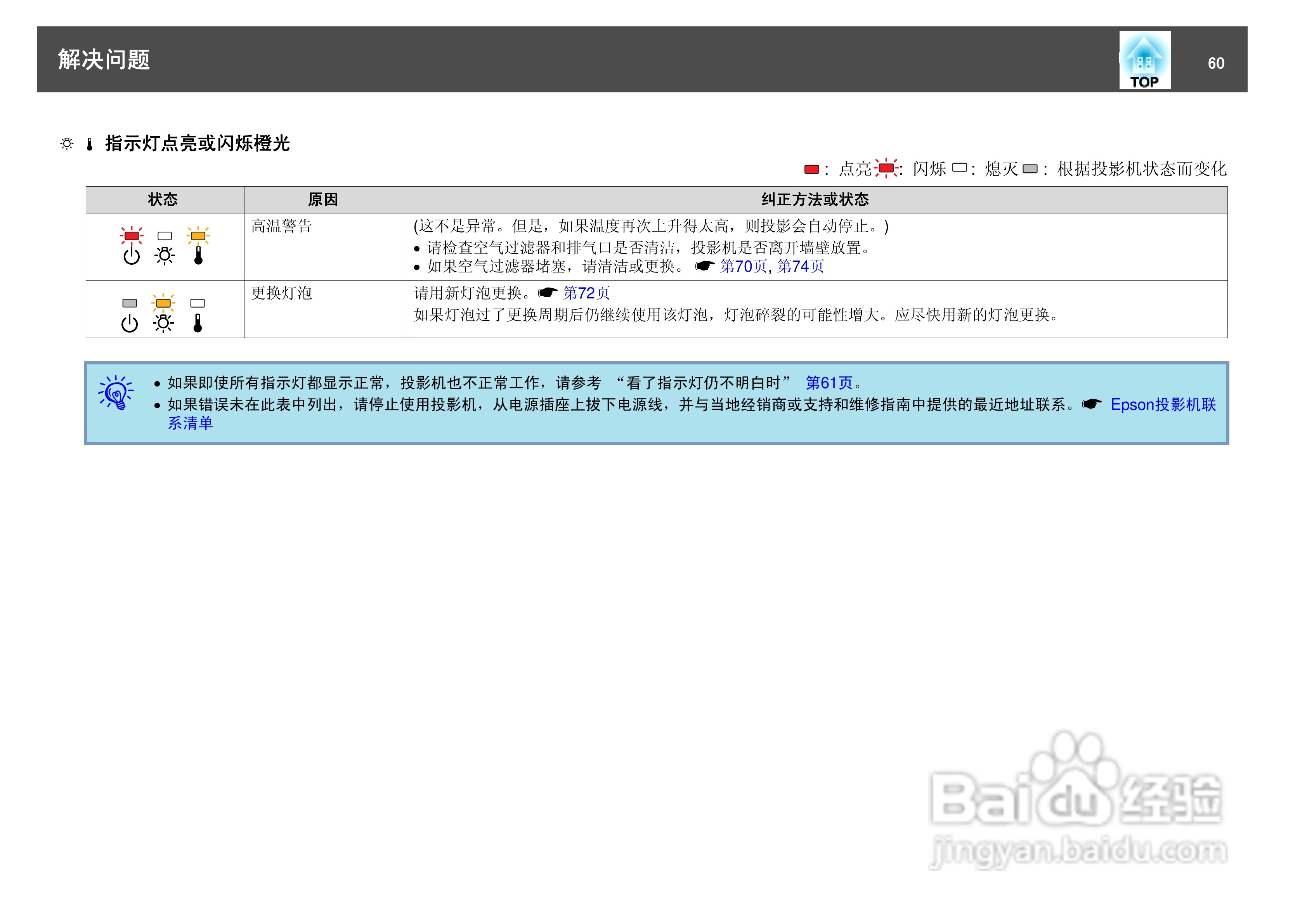 爱普生EB-X8投影仪使用说明书:[6]