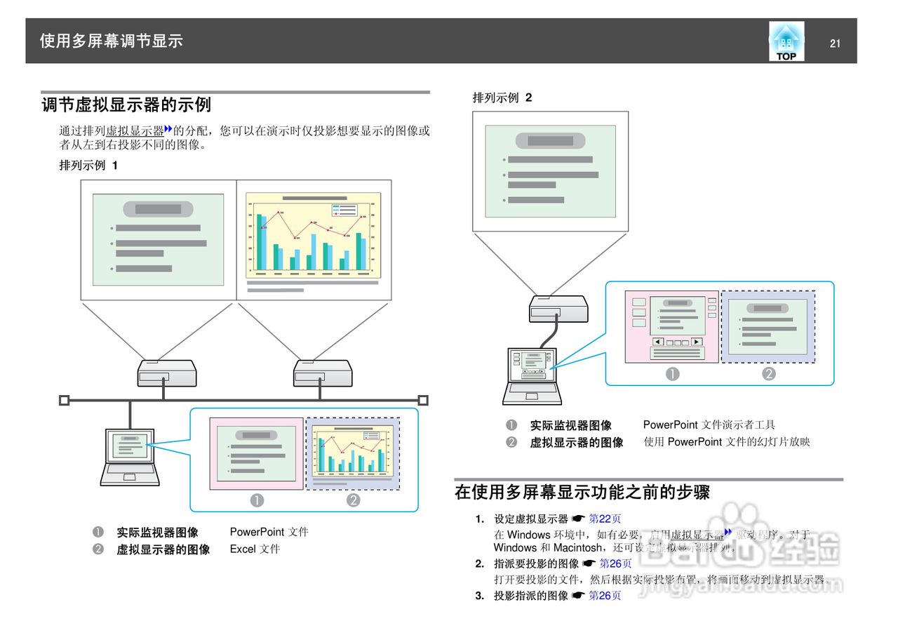 爱普生EB-Z8050W投影仪使用说明书:[3]