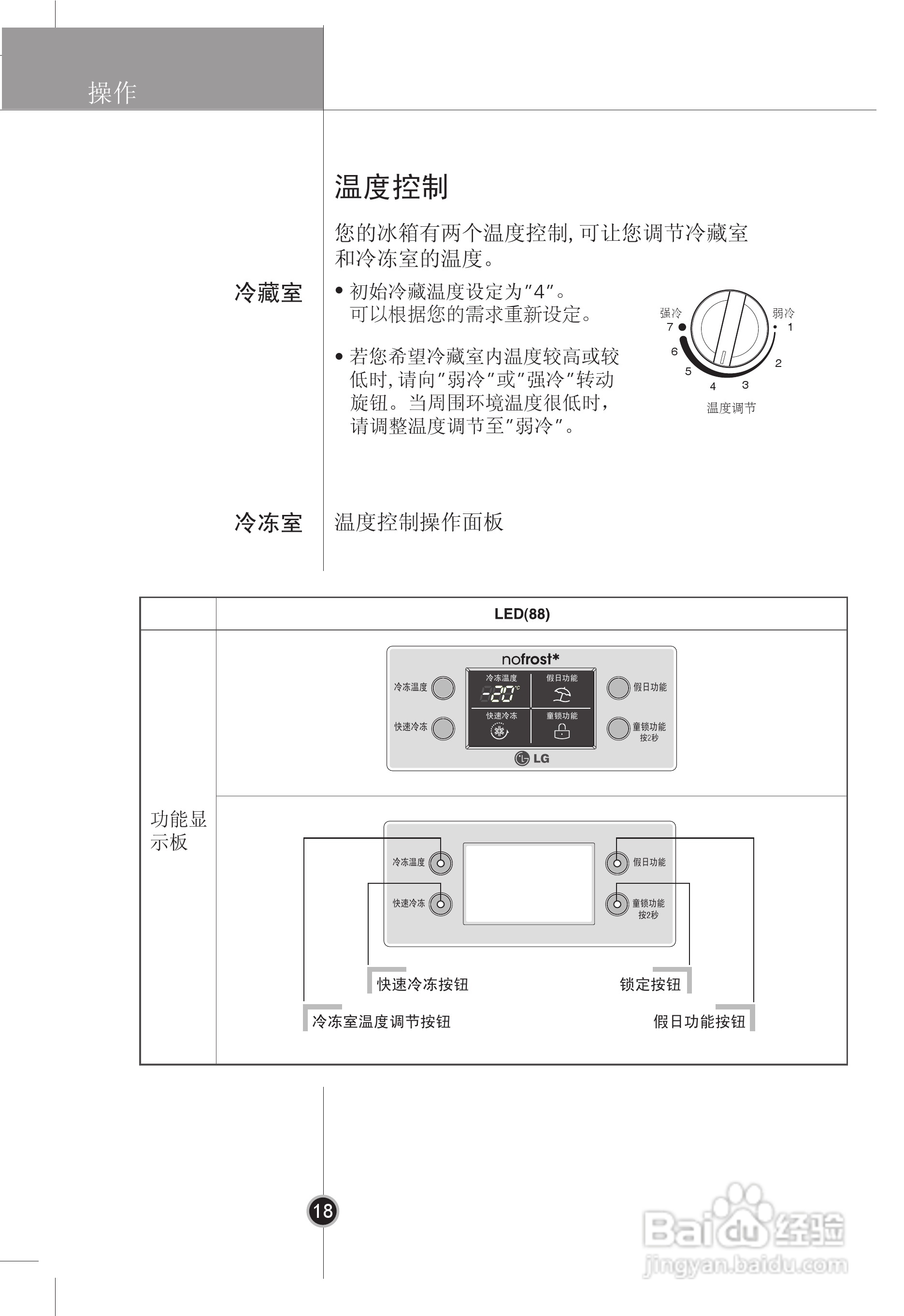 LG BCD-264FEN冰箱使用说明书:[2]