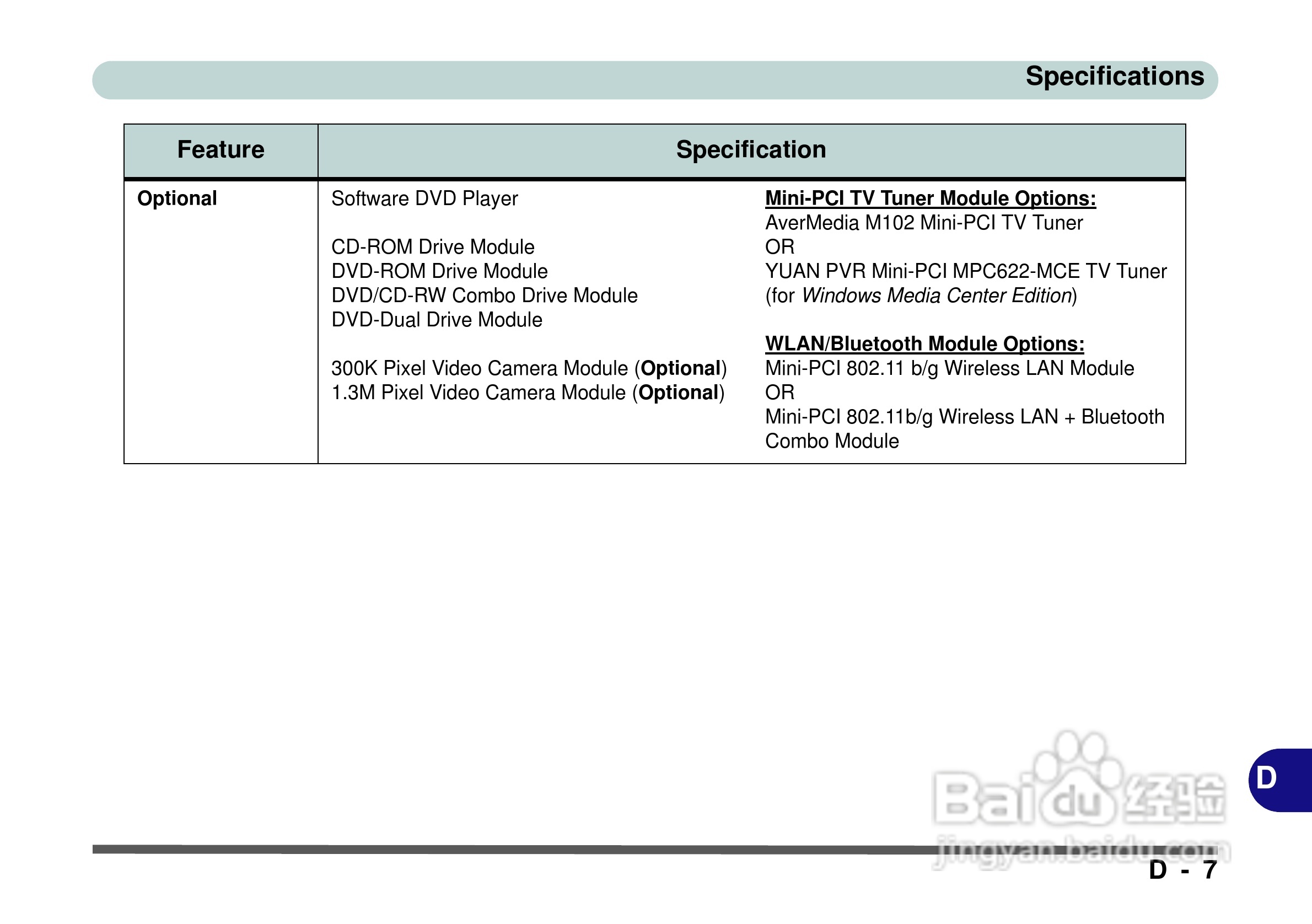 Alienware Area-51m 7700笔记本电脑说明书:[19]