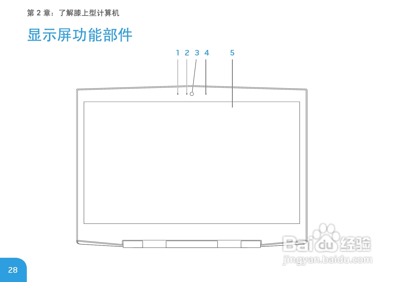 Alienware M17xR3笔记本电脑说明书:[3]