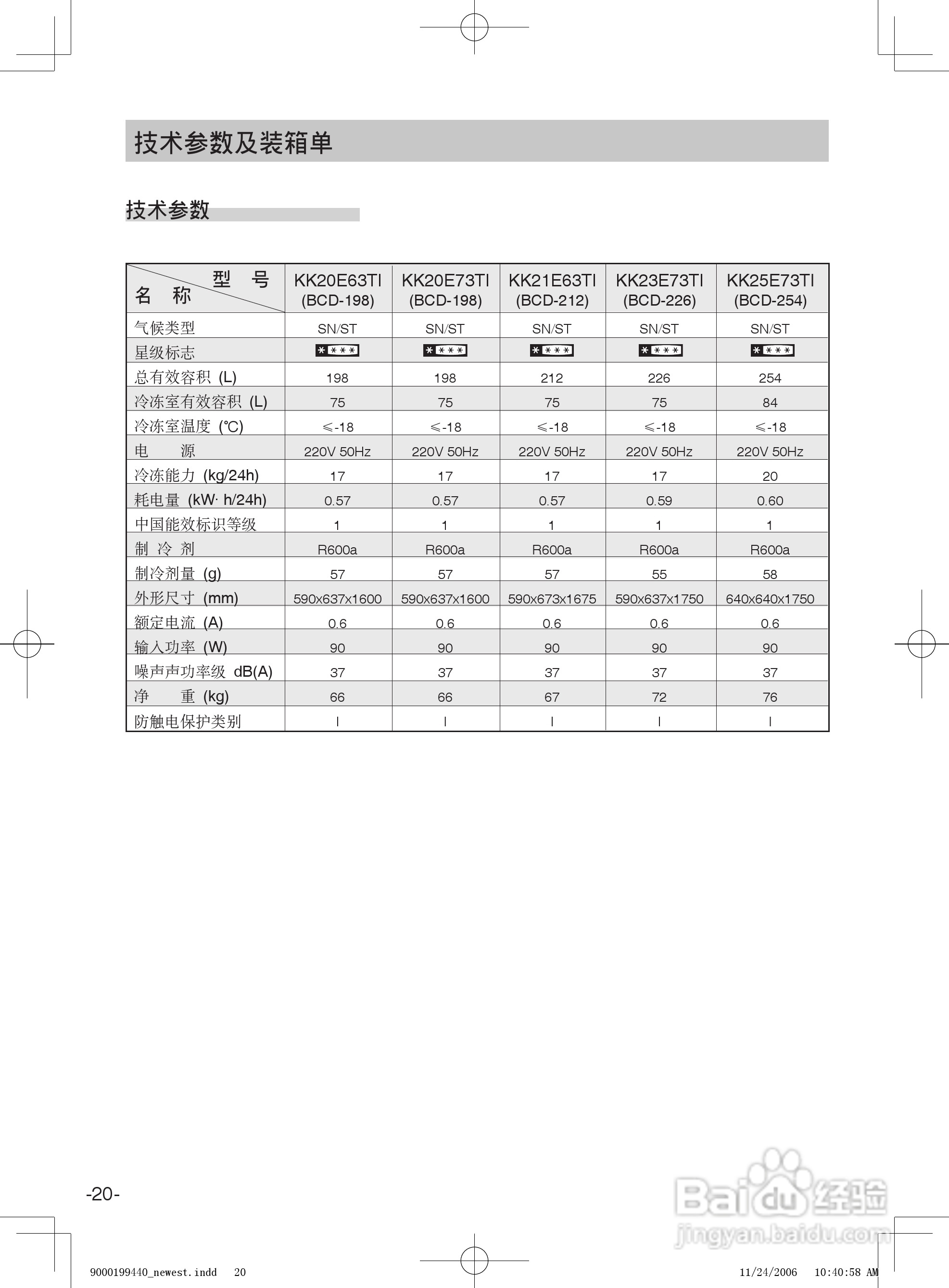西门子两门E智触控系列冰箱KK20E73TI说明书:[2]