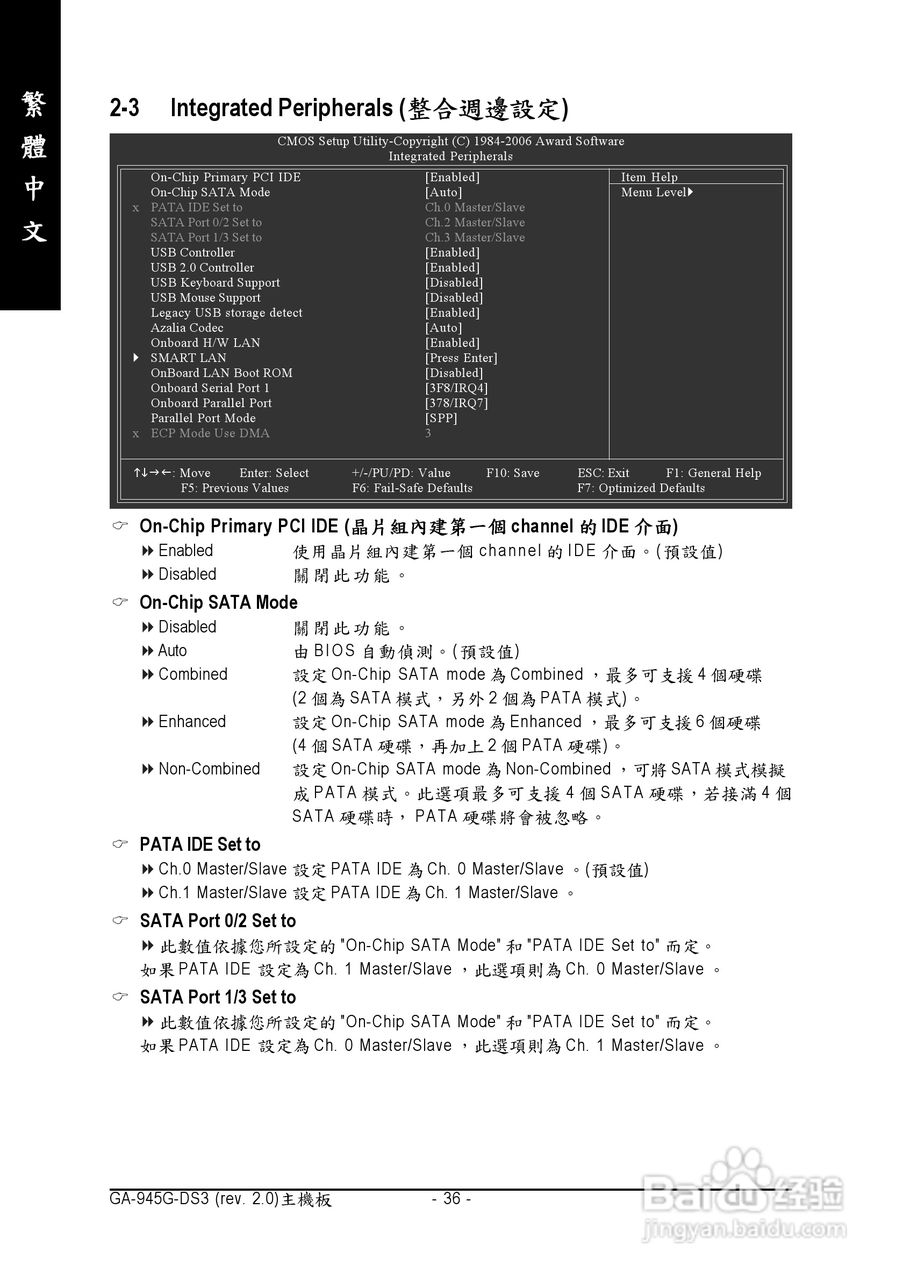 技嘉GA-945G-DS3 (rev. 2.0)型主板说明书:[4]