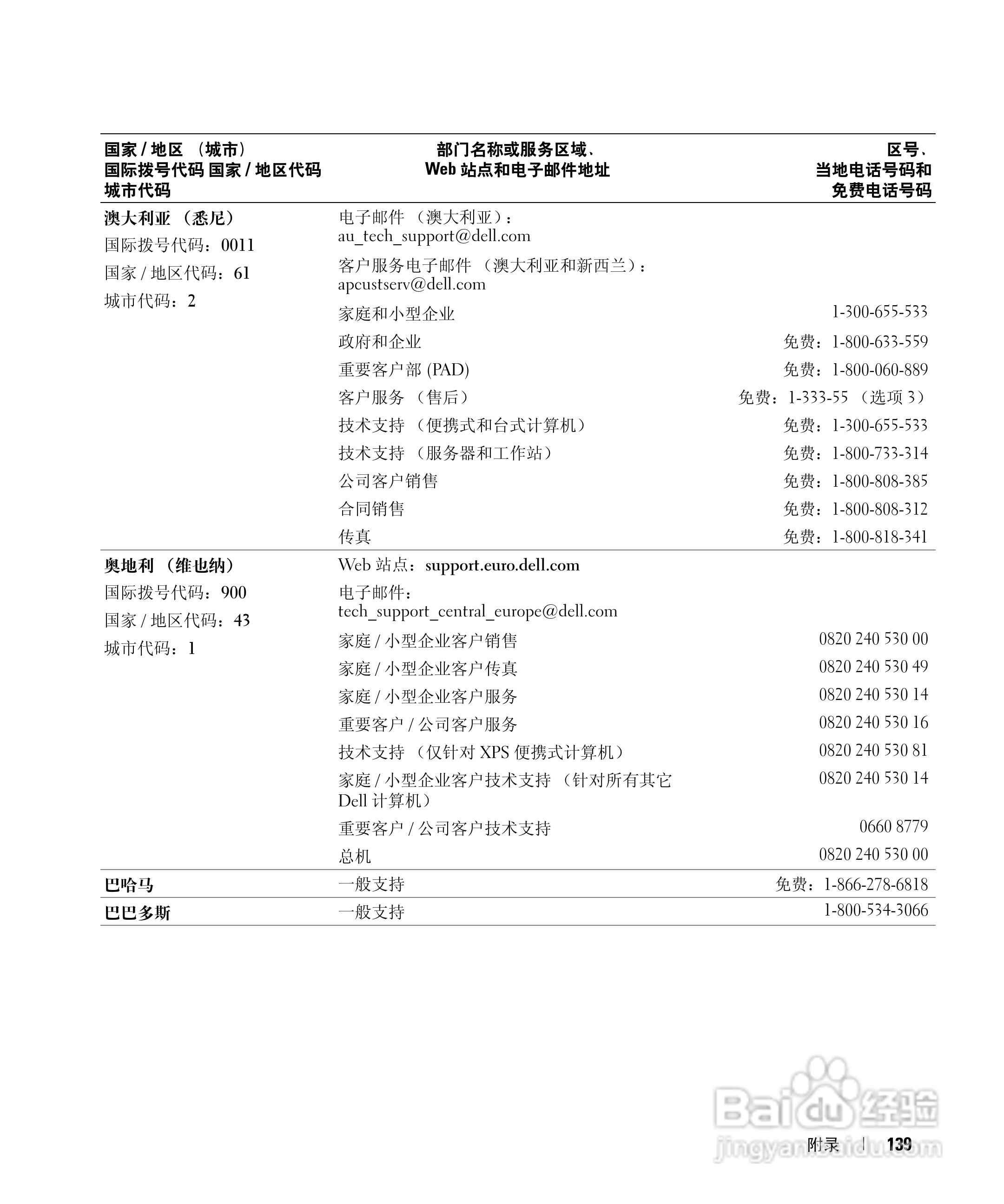 戴尔Inspiron 630m笔记本电脑使用说明书:[14]