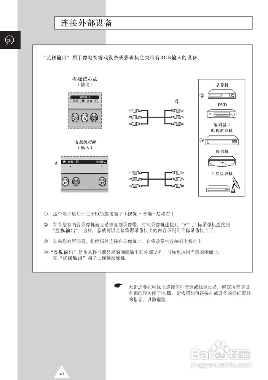SAMSUNG等离子电视机PS50P3H使用说明书:[5]
