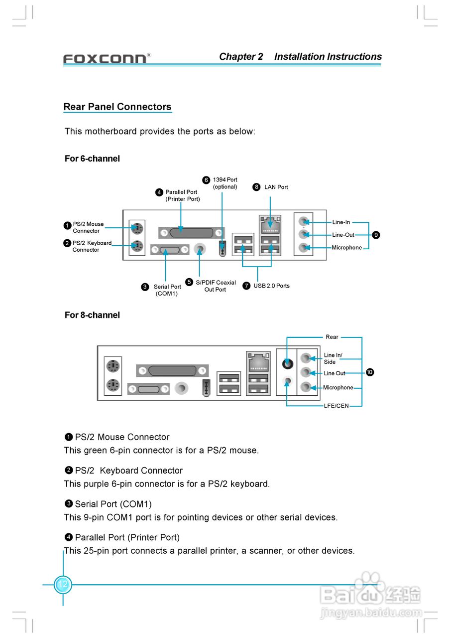 富士康6497MB-S型主板使用手册:[2]