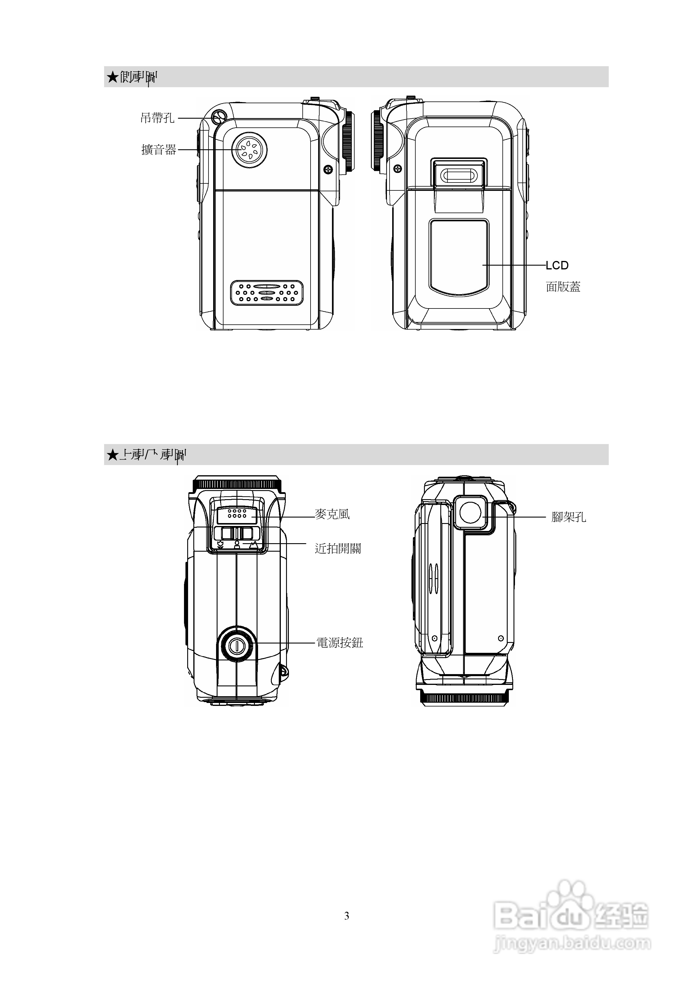 微米DigiLife DDV-7000数码摄像机说明书:[1]