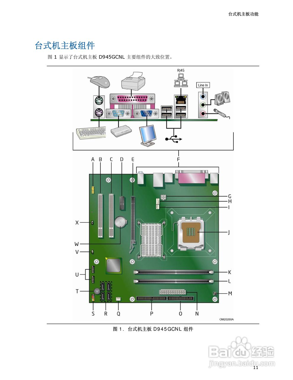 英特尔D945GCNL型主板说明书:[2]