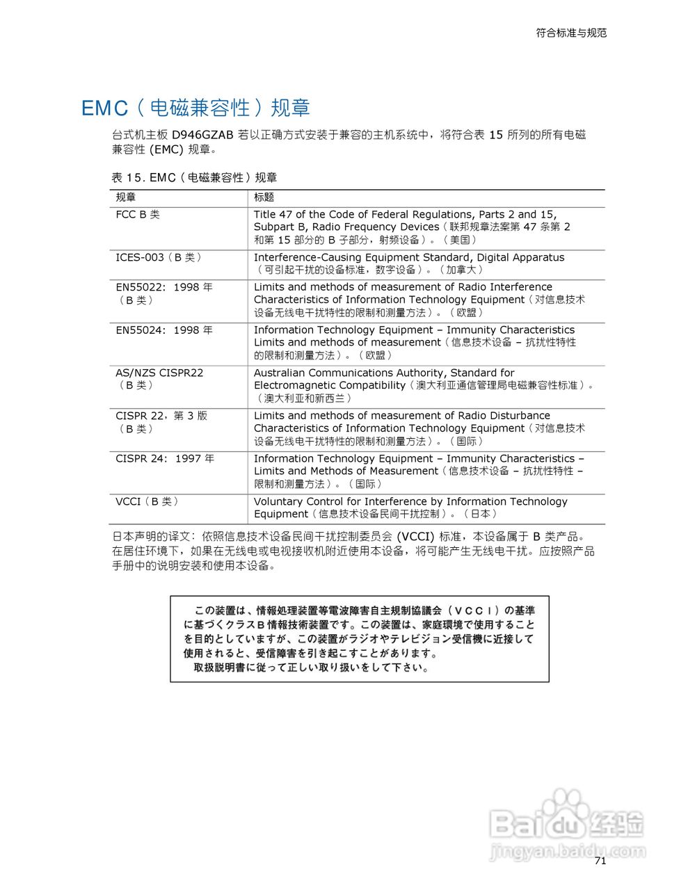 英特尔D946GZAB型主板说明书:[8]