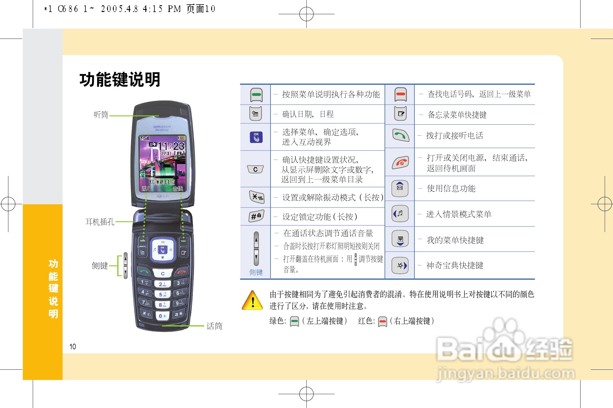 乐金手机LGC686型使用说明书:[2]