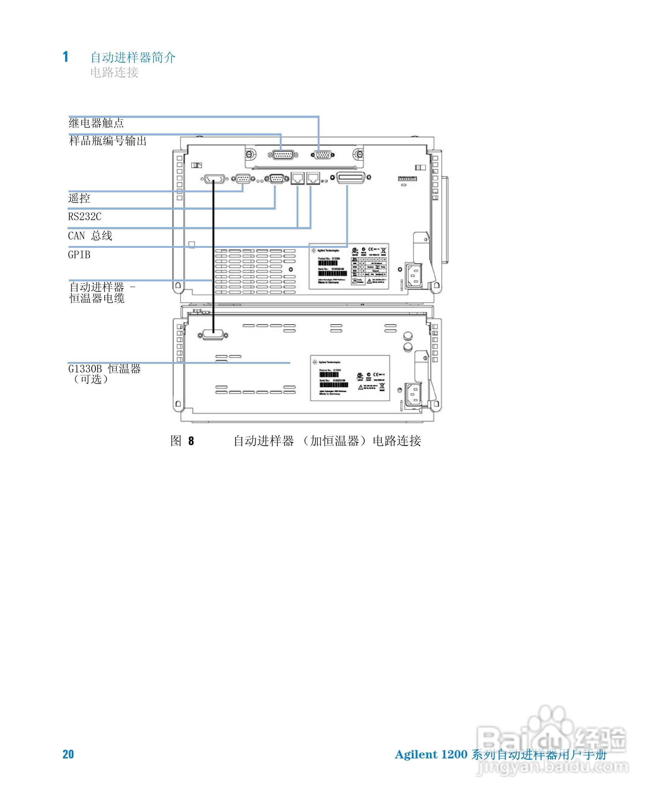 Agilent 1200 系列标准和制备自动进样器用户手册:[2]