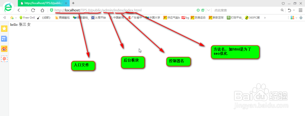 在TP5中怎样访问控制器和方法？