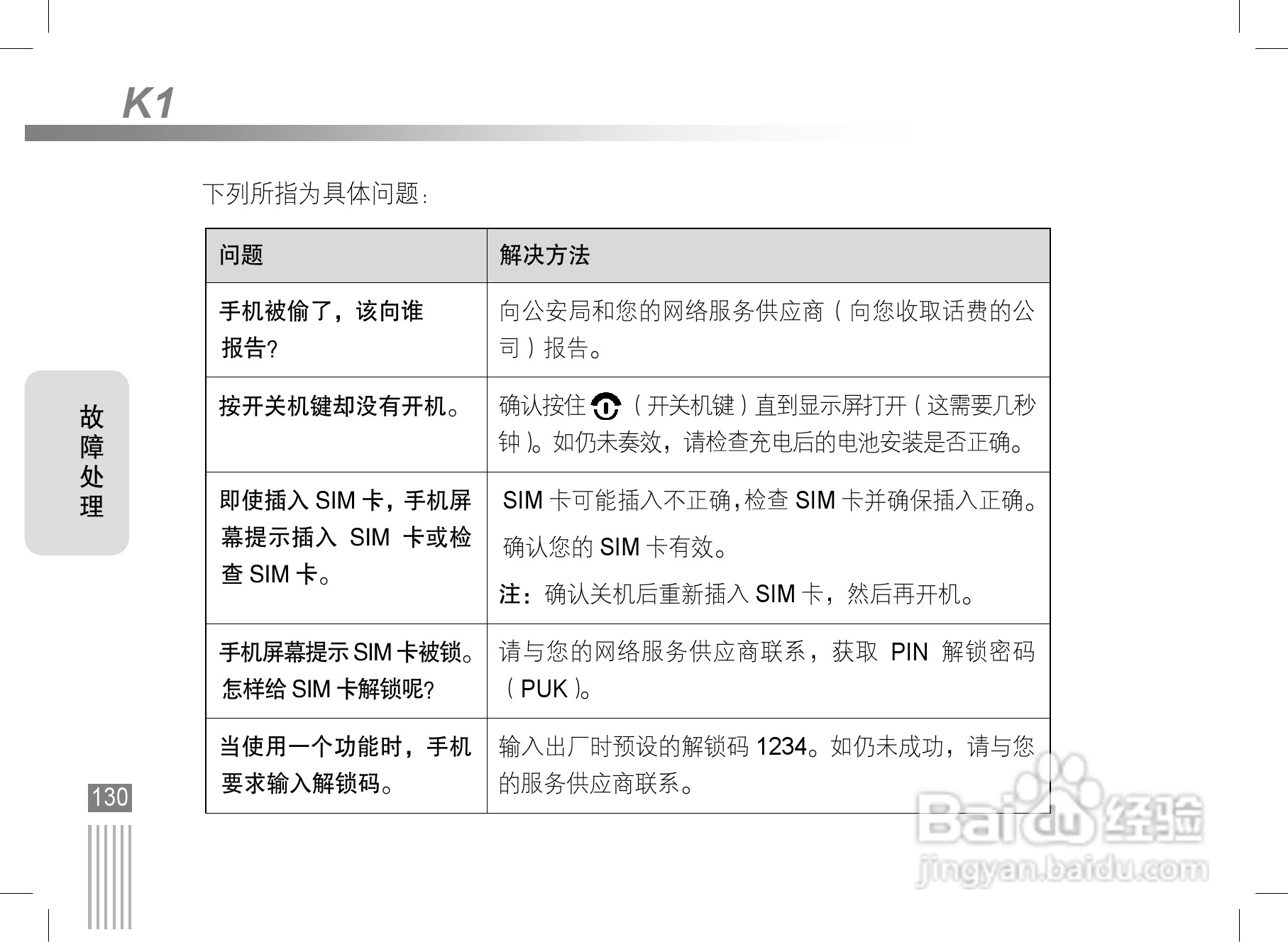 摩托罗拉K1手机使用说明书:[14]
