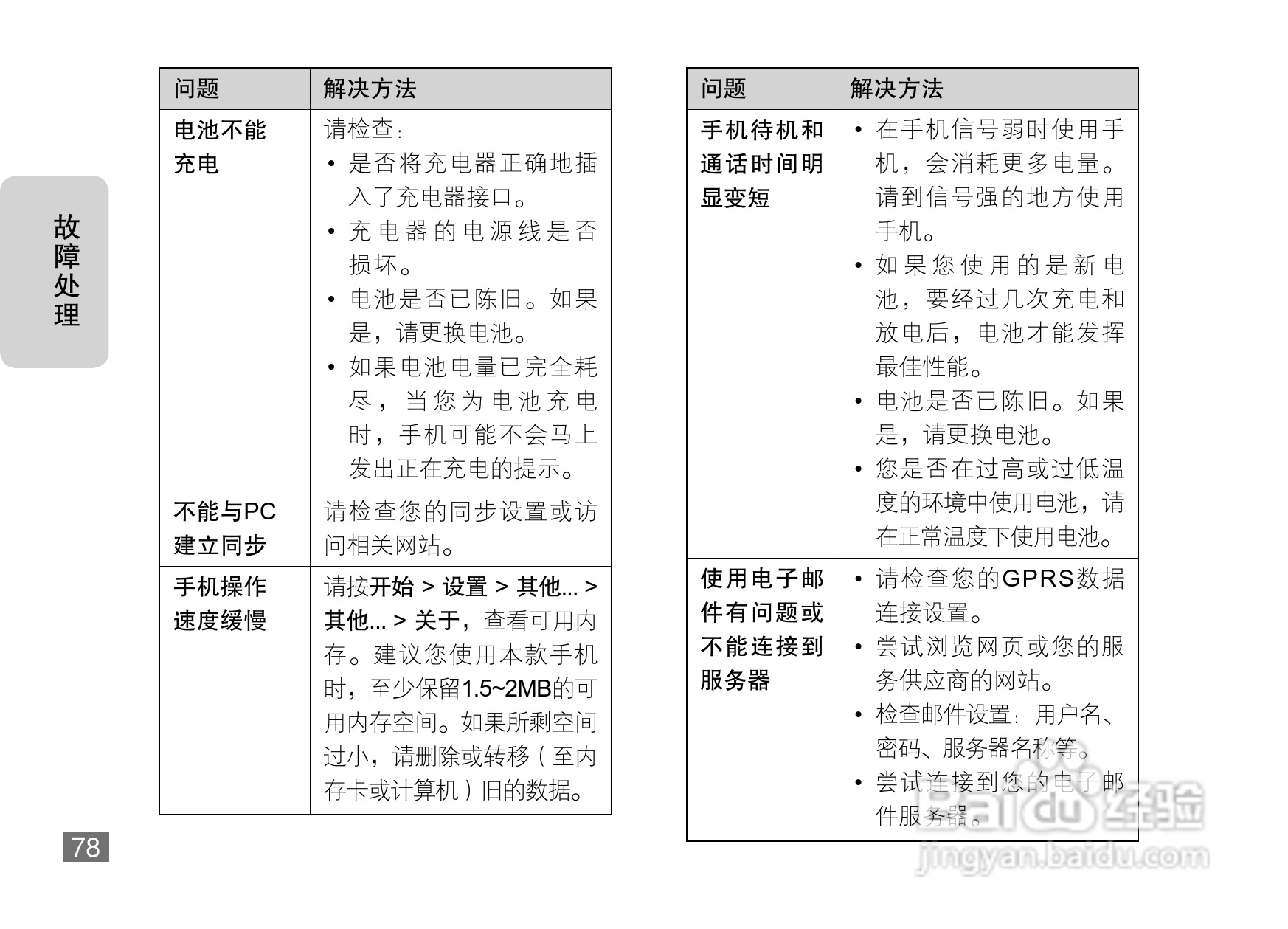 摩托罗拉Q8DM手机使用说明书:[8]