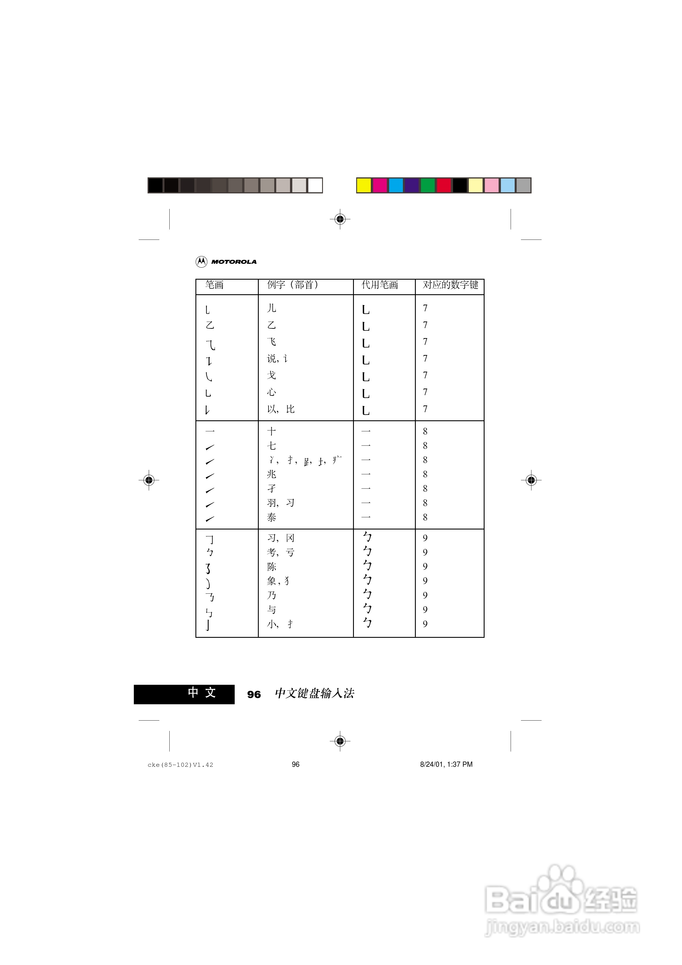 摩托罗拉T191手机使用说明书:[11]