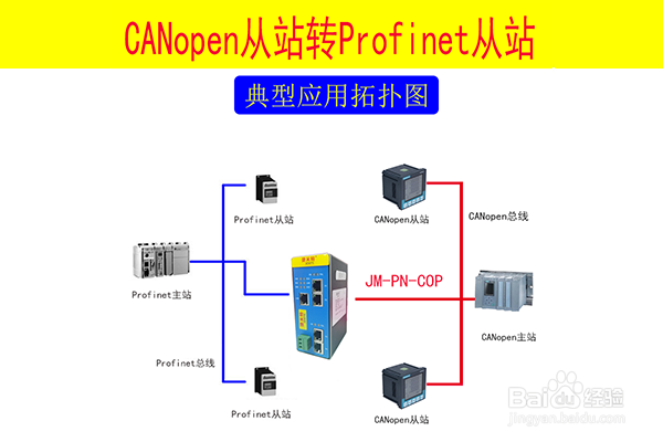 CanOpen转Profinet网关连接步科电机的配置方法