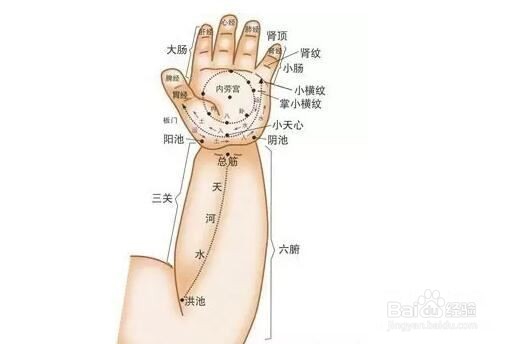 小儿推拿调理小儿脾胃虚弱厌食
