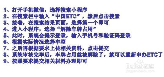 车牌显示已经办过etc了该怎么做