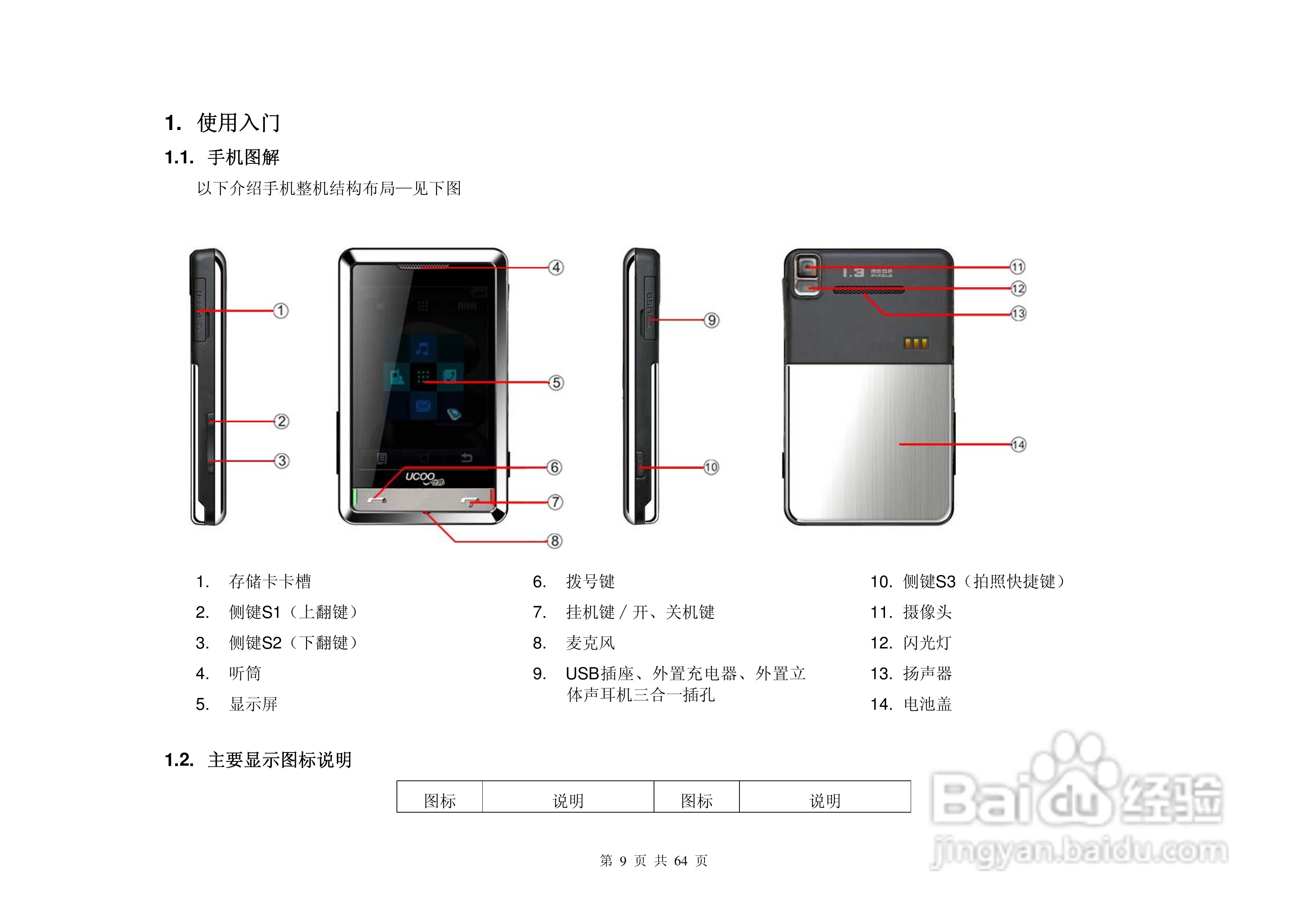 港利通手机KPT-UC289型使用说明书:[1]