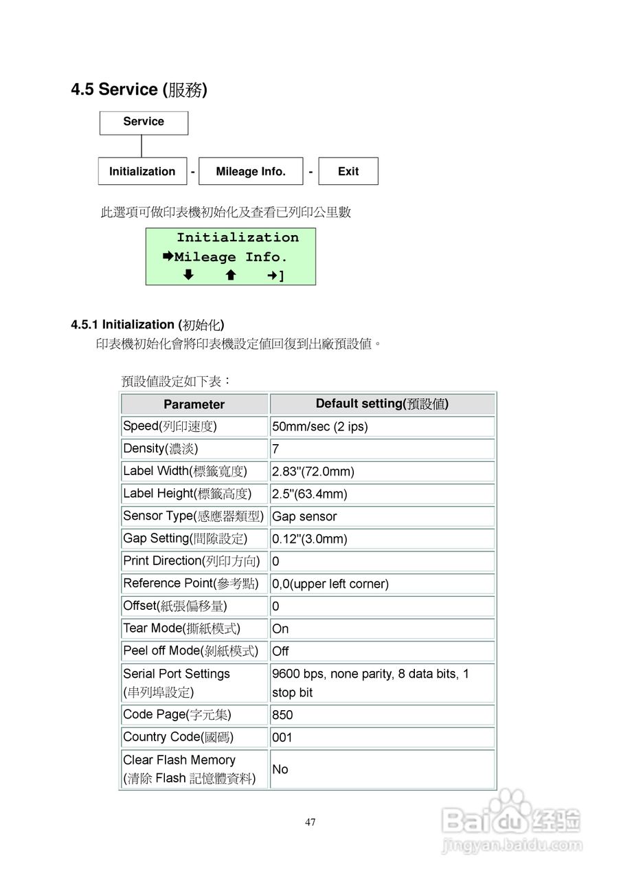 TSC M23印表机使用说明:[5]