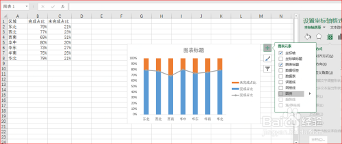 Excel中如何快速制作美观条柱形图