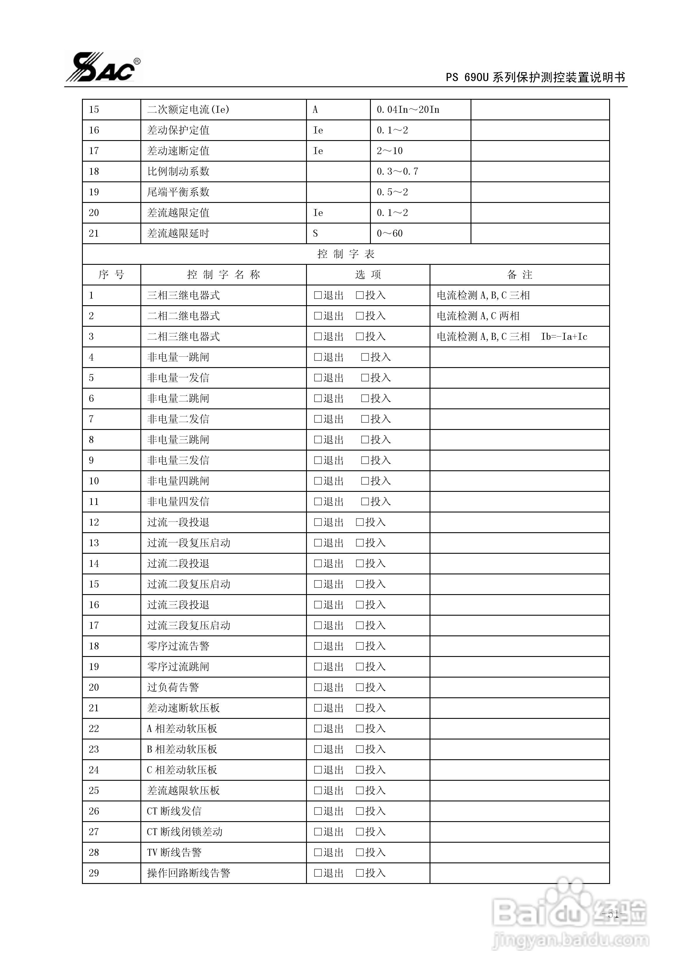 PSM691U电动机差动综合保护装置说明书:[6]