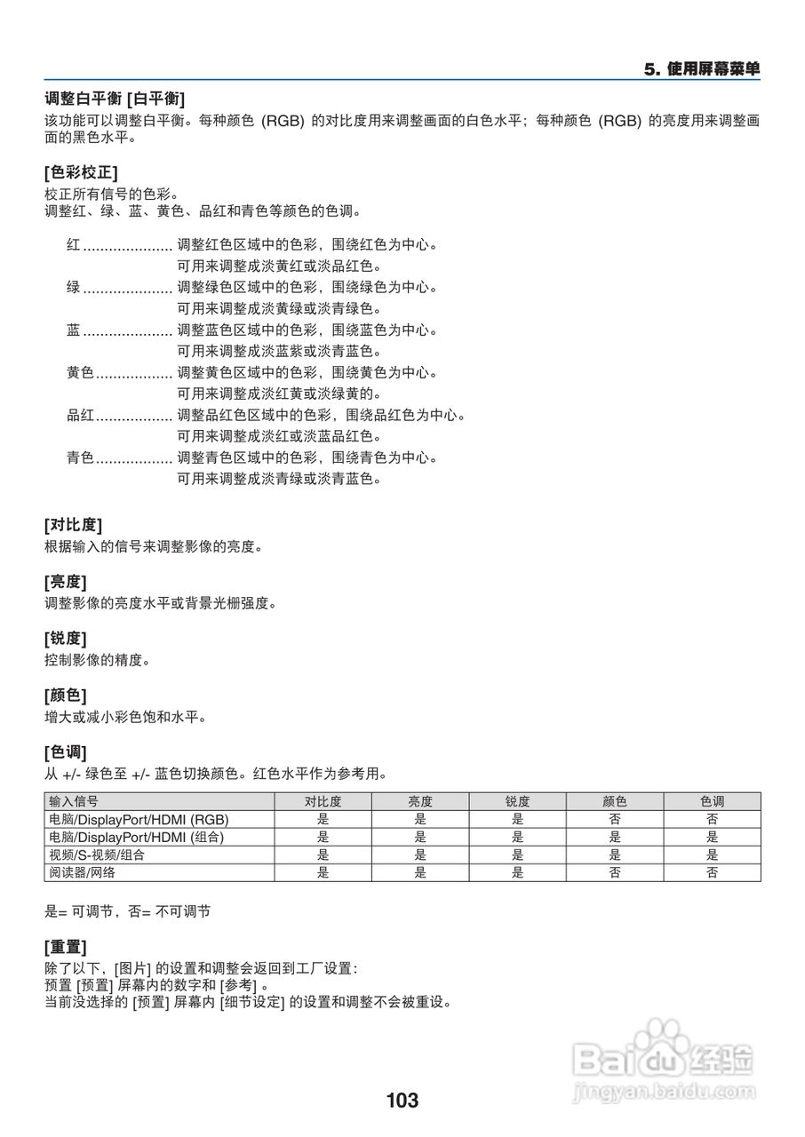 日电NP-PX800X+投影机说明书:[12]