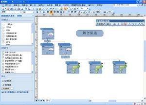 最全OFFICE VISIO策略