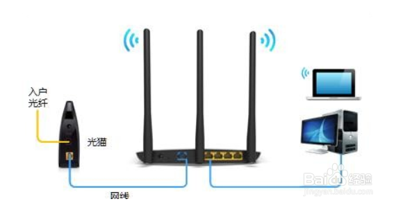 如何解决新版TP-LINK路由器上不了网的问题