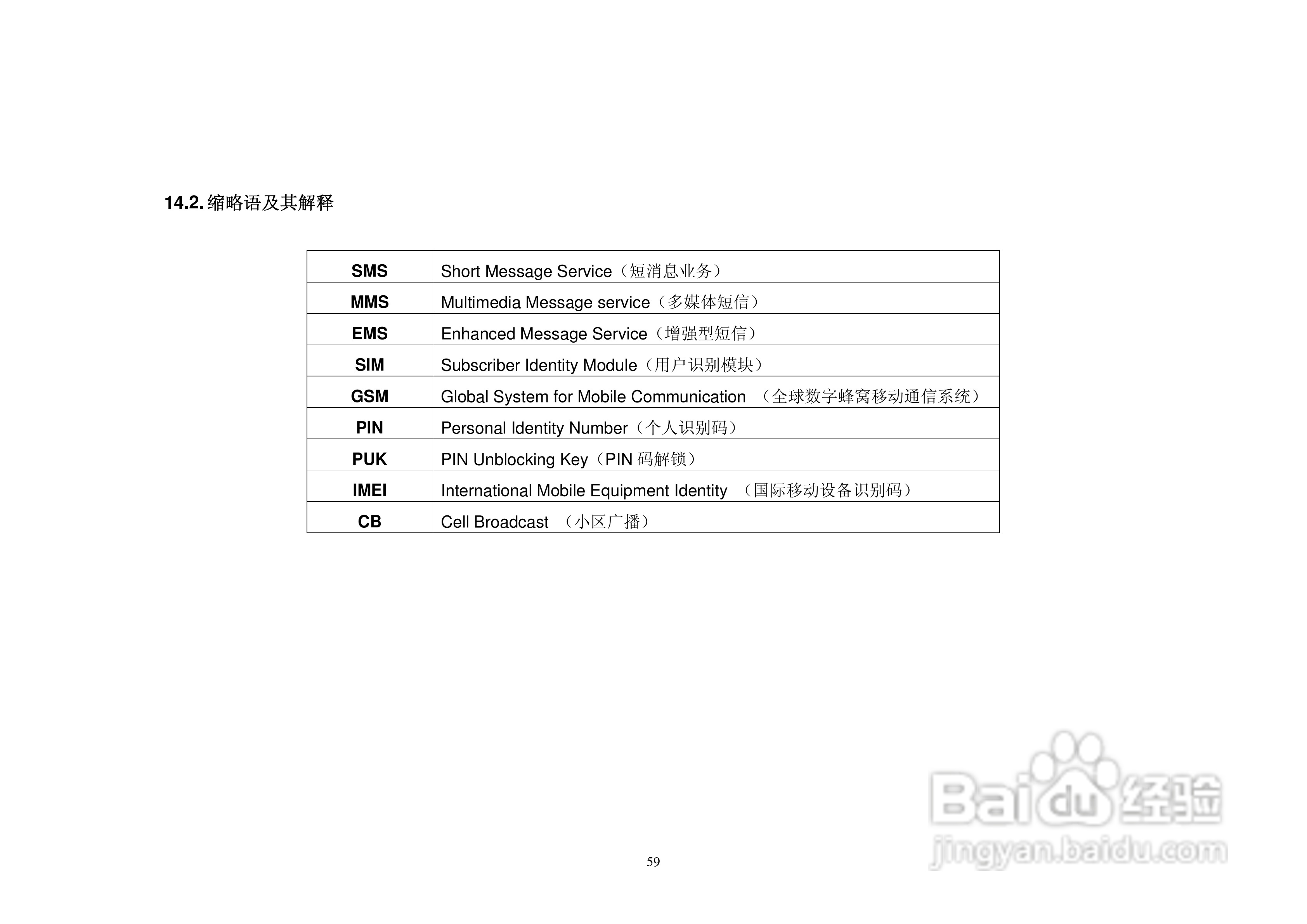 港利通手机KB188型使用说明书:[6]