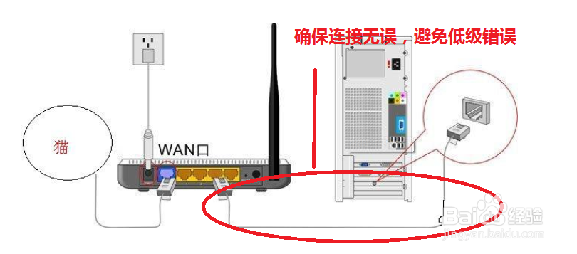 如何更改路由器登录密码