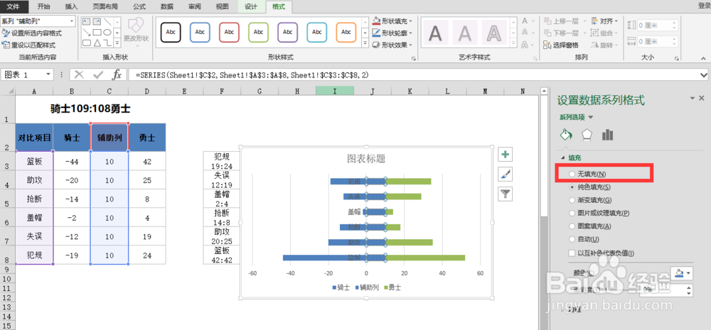 Excel怎么绘制左右对比的柱形图