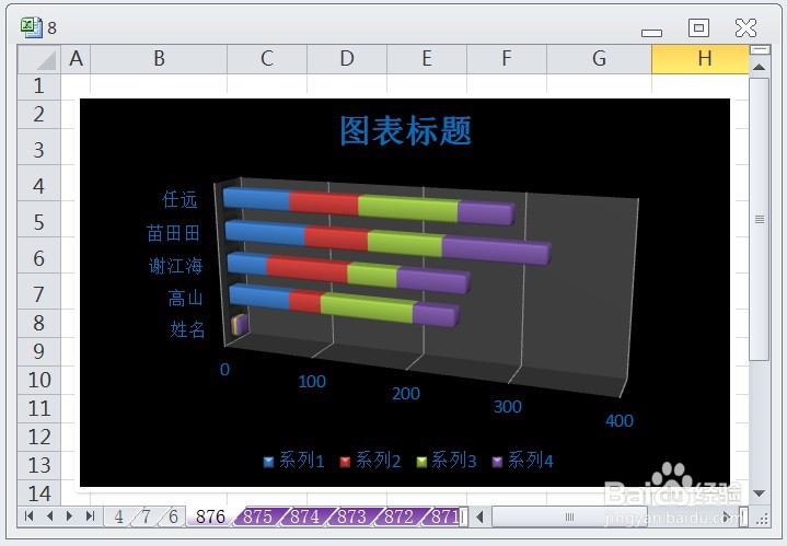 EXCEL三维堆积条形图显示布局3的效果