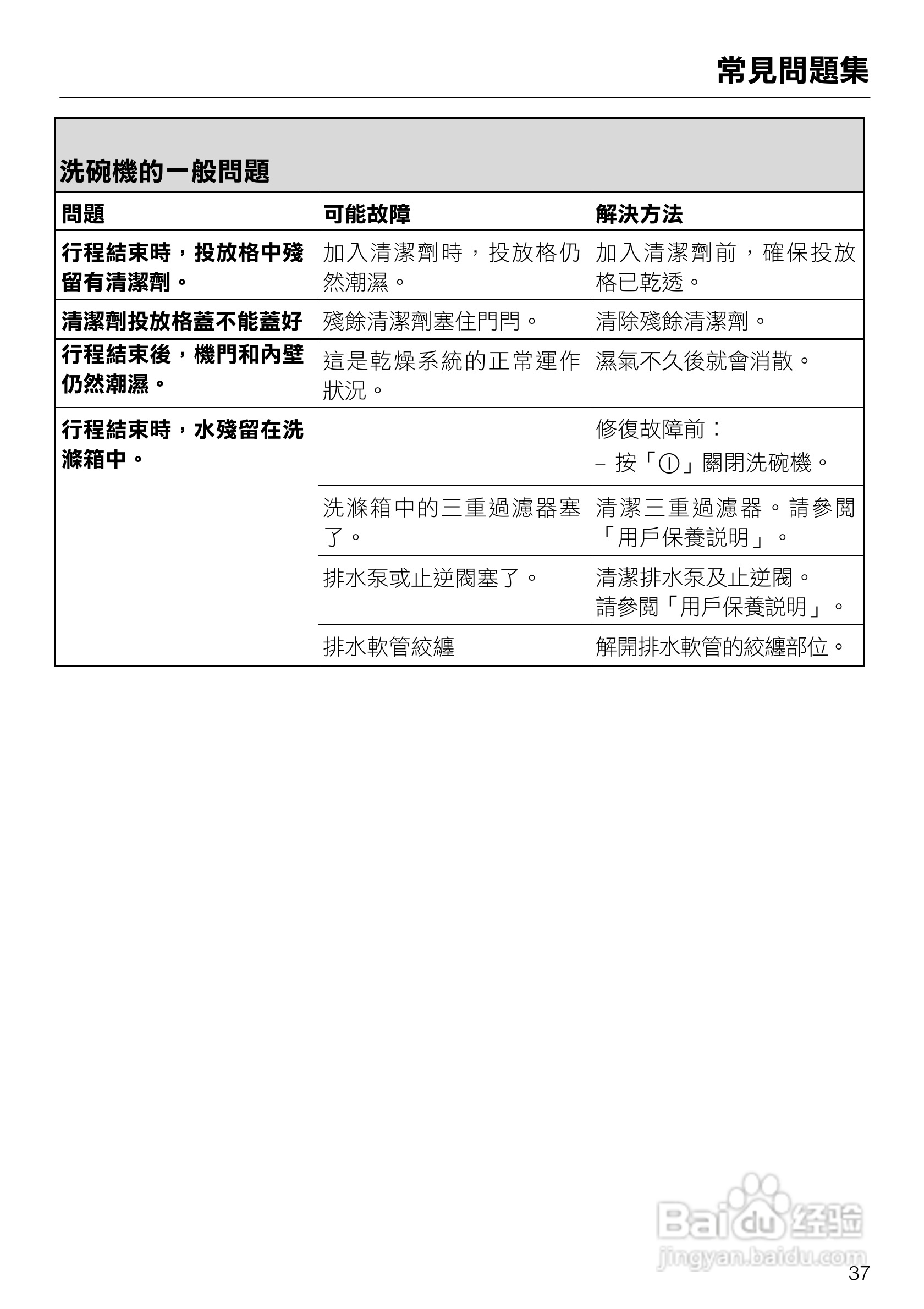 美诺Miele洗碗机G1432使用说明书:[4]