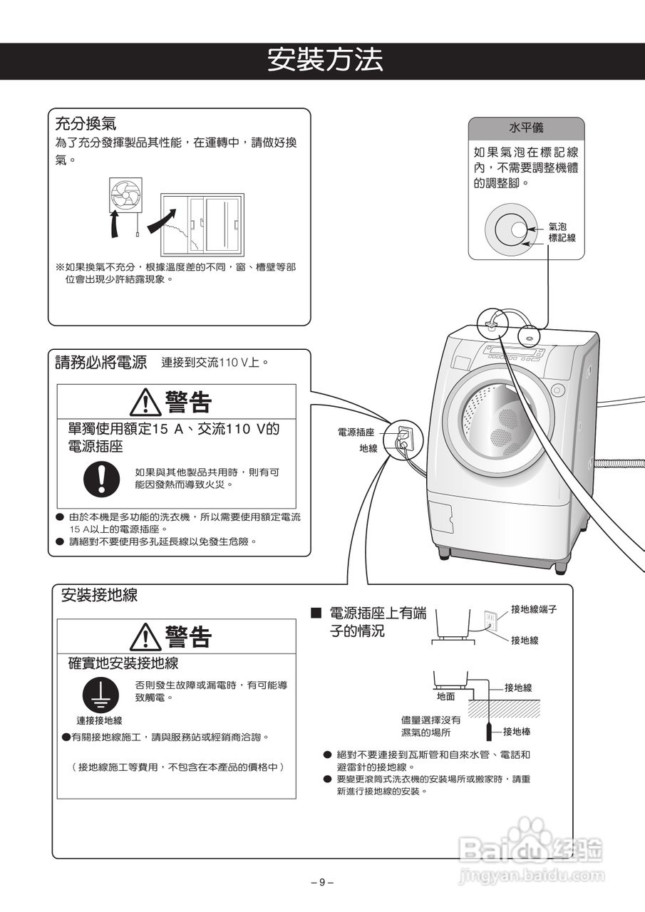 松下NA-V130UW洗衣机使用说明书:[2]