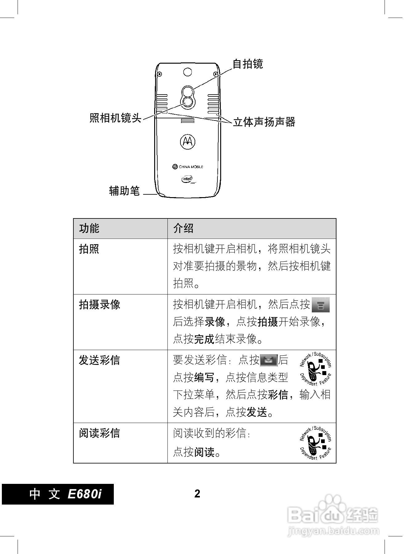 摩托罗拉E680i手机使用说明书:[1]