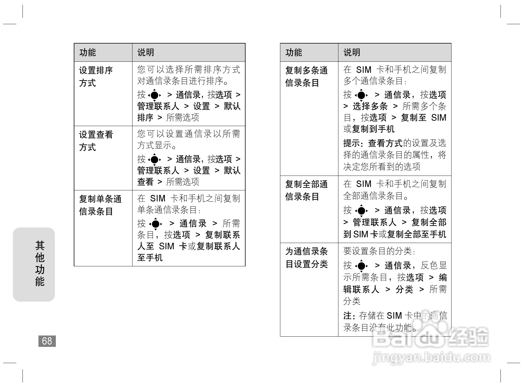 摩托罗拉Z6手机使用说明书:[7]