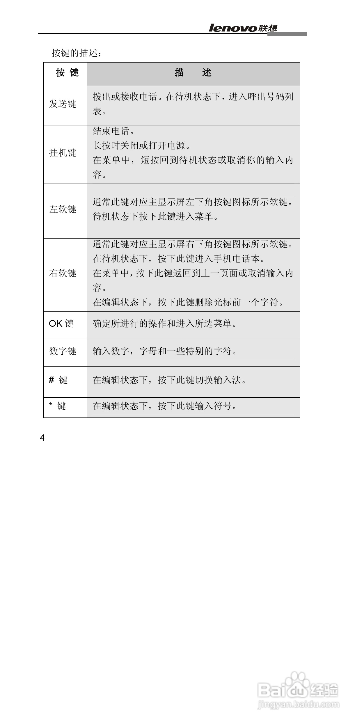 联想G860手机使用说明书:[2]