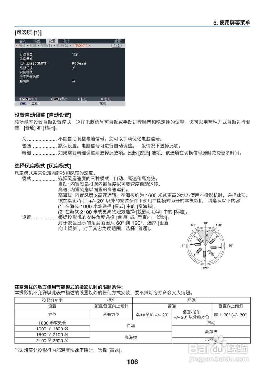 理光PJ WX6170N投影机说明书:[12]