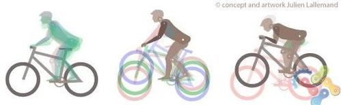 怎样掌握骑乘登山车的平衡技巧