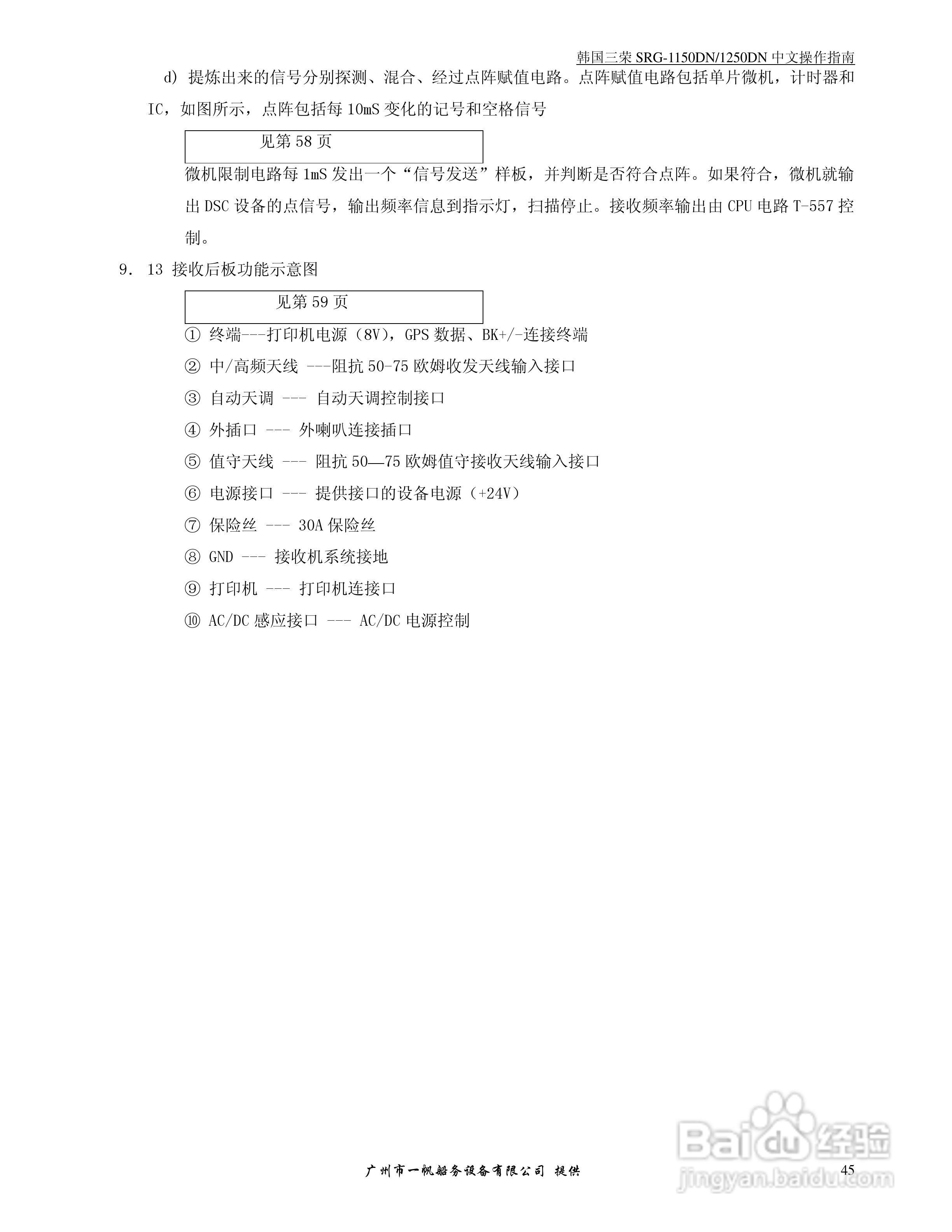 SRG-1150DN/SRG-1250DN MF/HF/DSC收发机中文操作手册:[5]