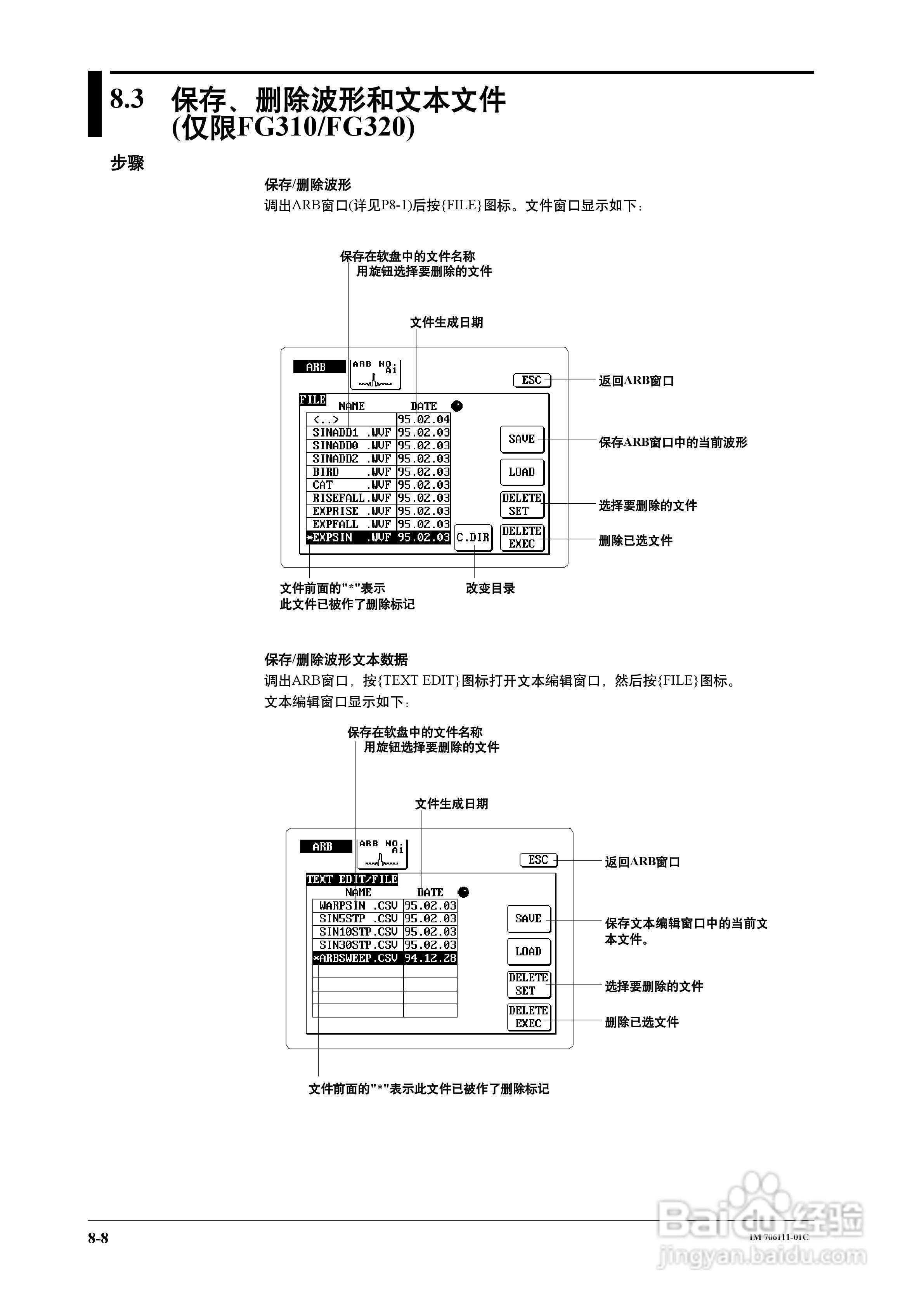 FG200/FG300合成函数发生器用户说明书:[7]