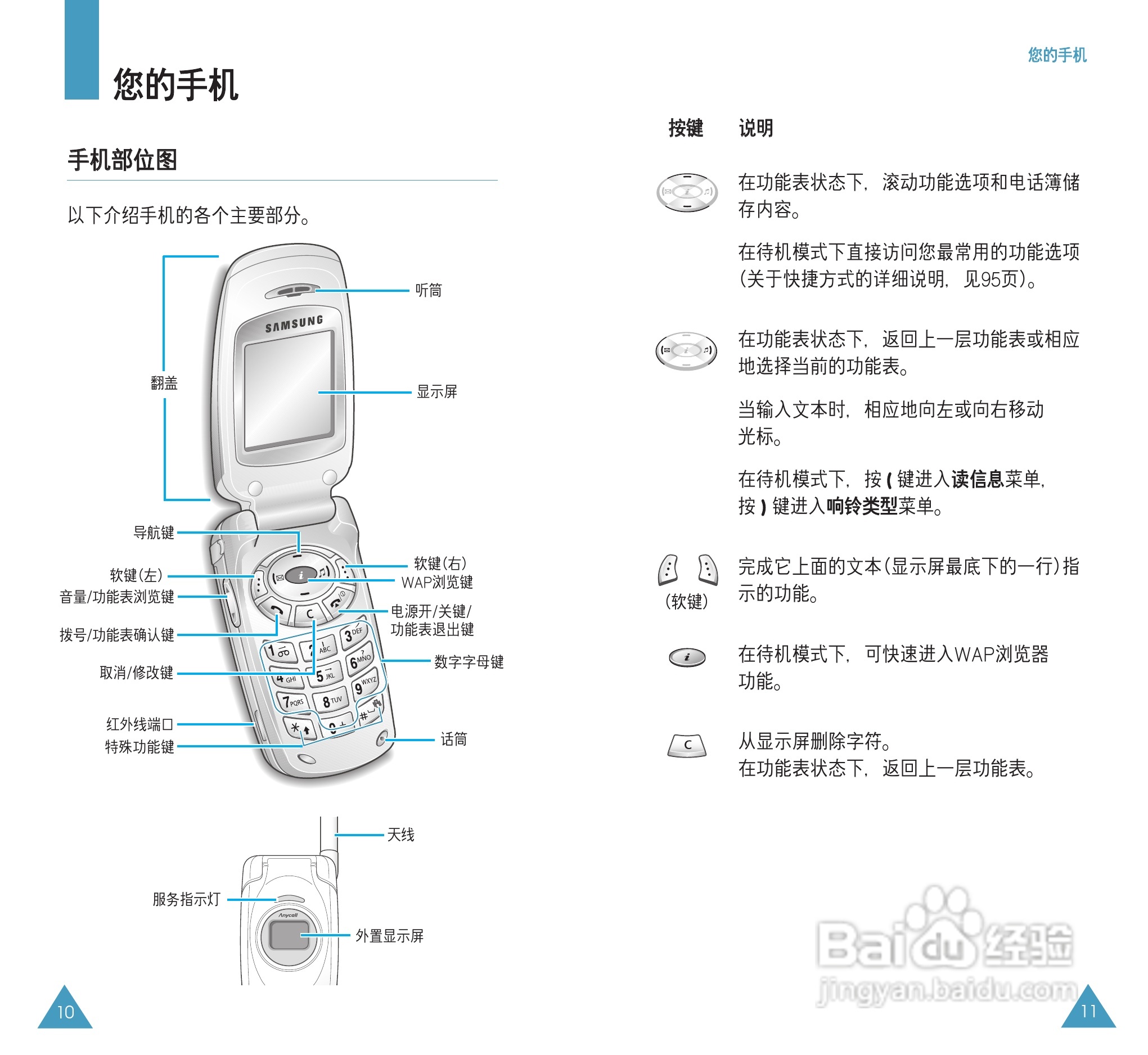 三星SGH-S308手机使用说明书:[1]
