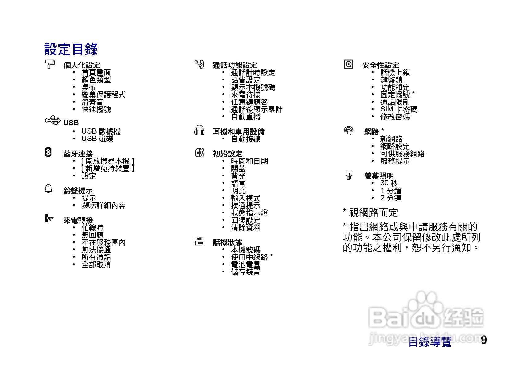 摩托罗拉ZN200手机使用说明书:[1]