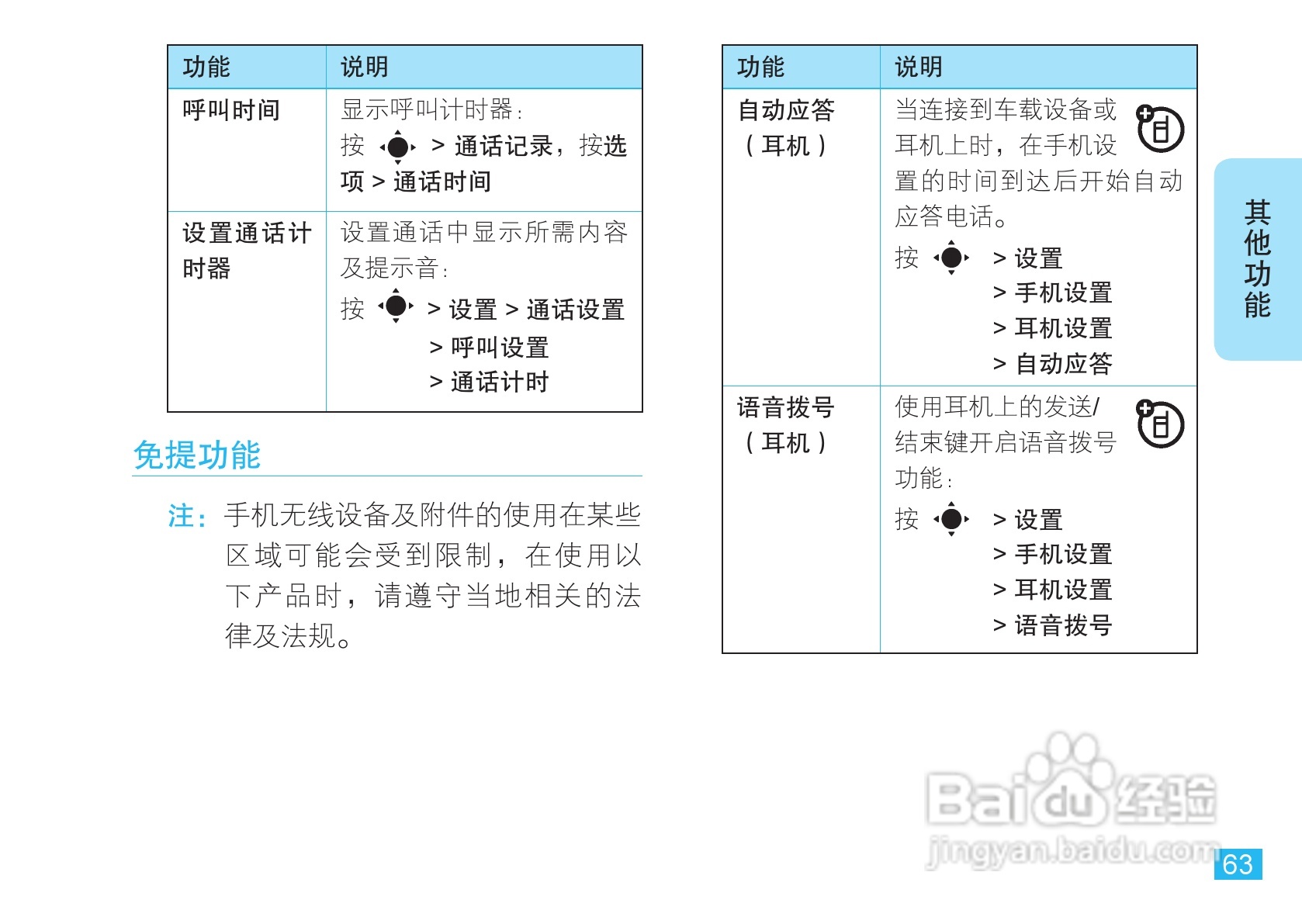 摩托罗拉EM30手机使用说明书:[7]