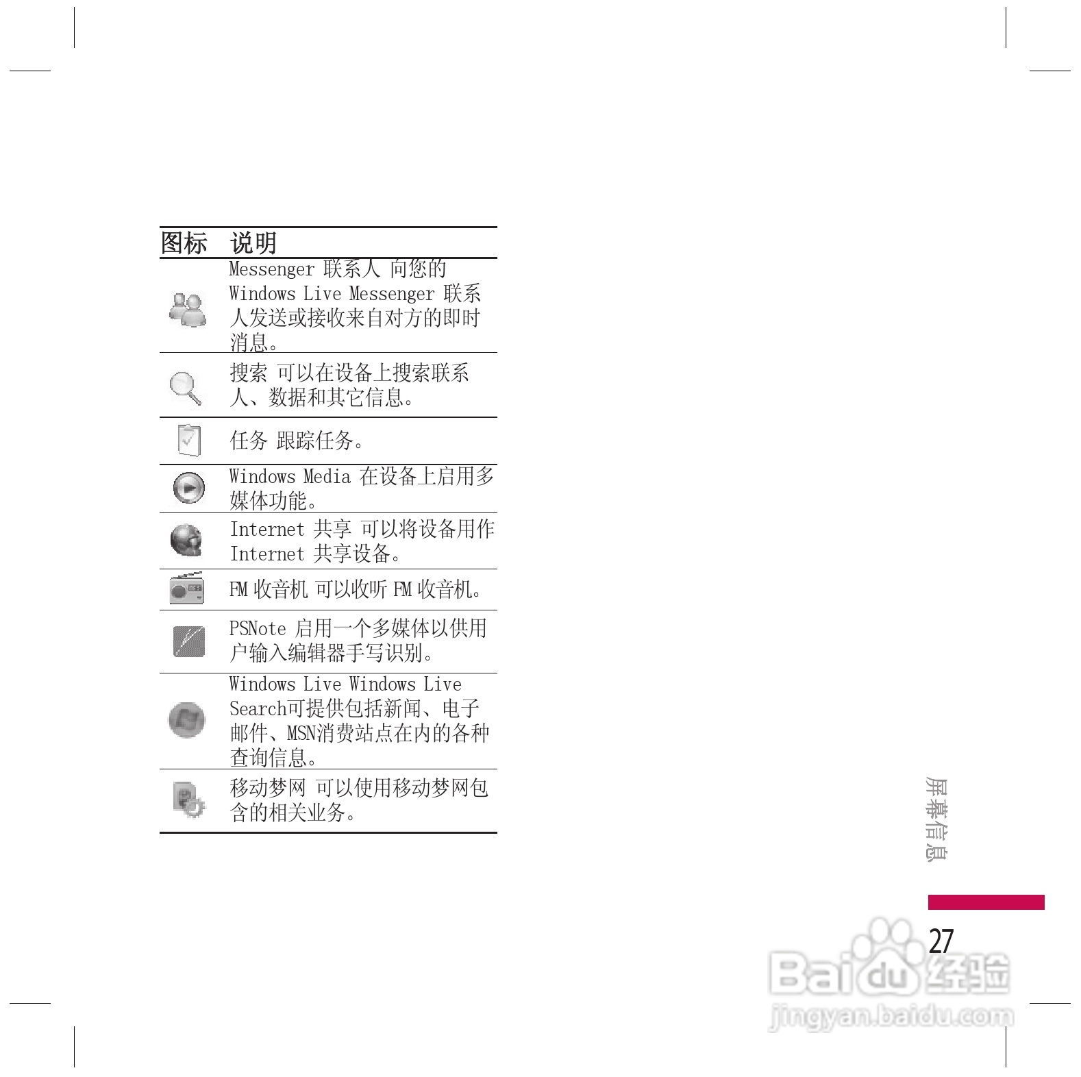 LG KS200手机使用说明书:[3]